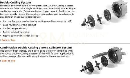 Speco Double Cutting Systems