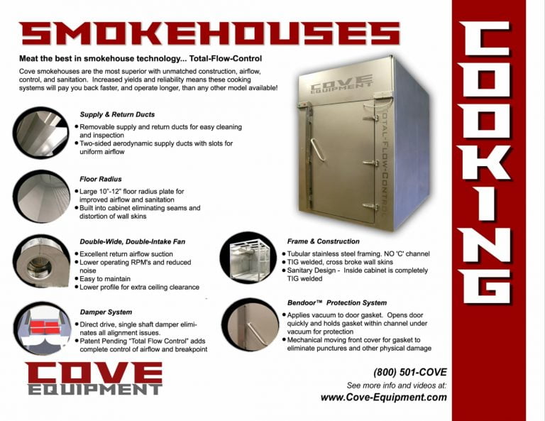 Cove Equipment Smokehouses Brochure
