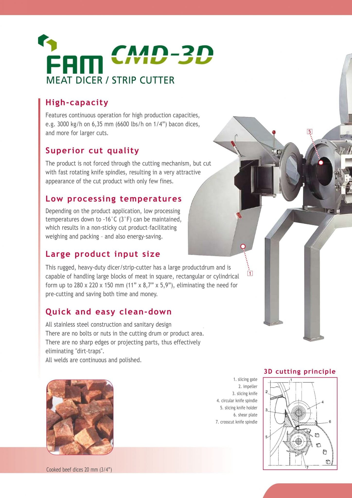 FAM CMD3D Meat Dicer/Strip Cutter Brochure M&M Equipment Corp