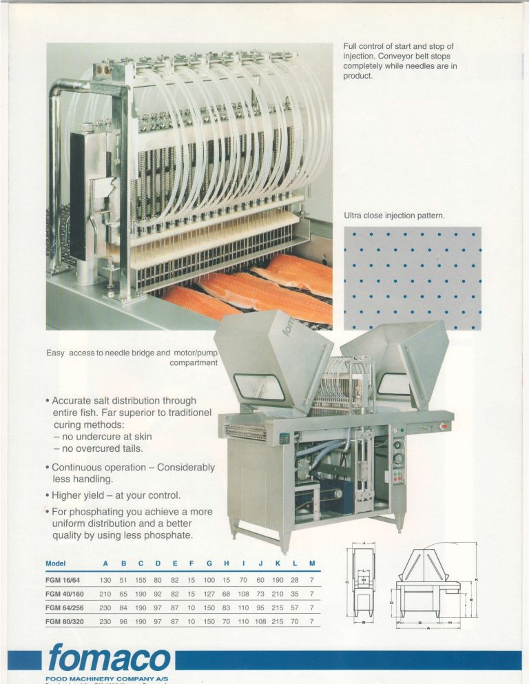 Fomaco Injectors Brochure
