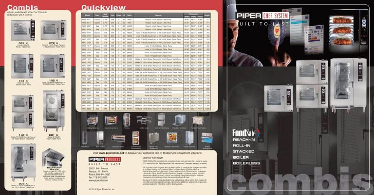Piper Oven Series Brochure