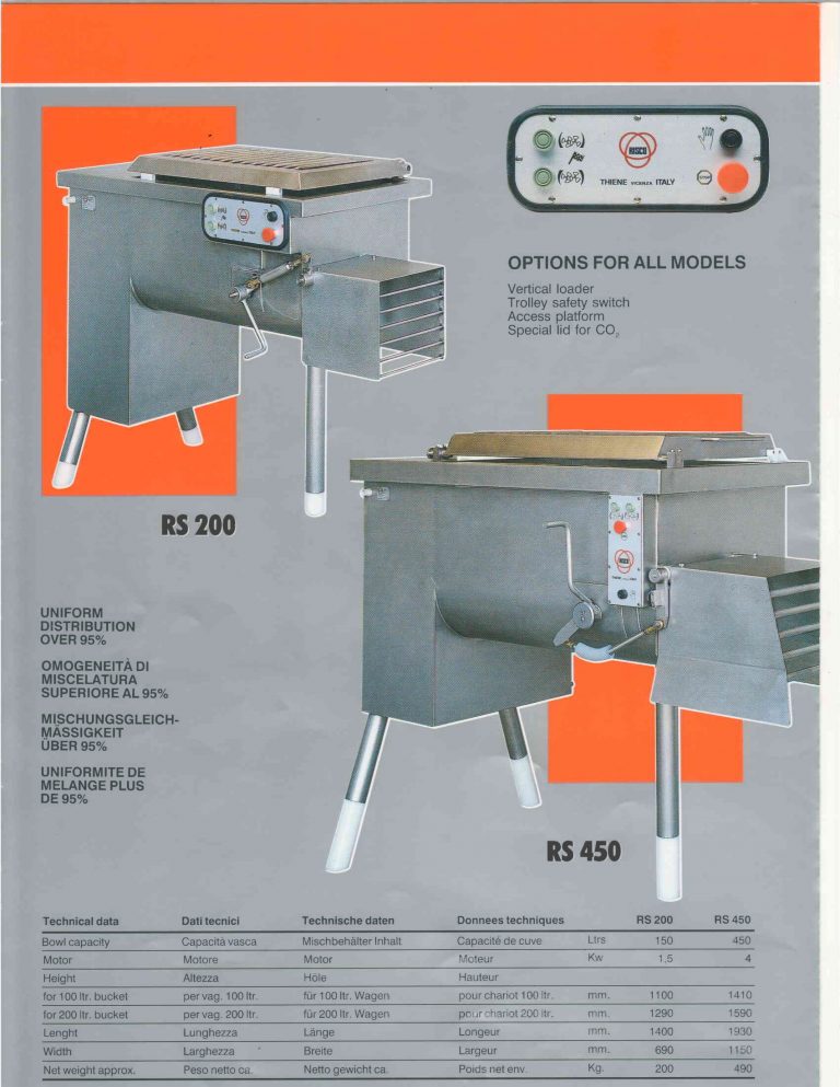 Risco RS 200/RS 450 Paddle Mixers Brochure
