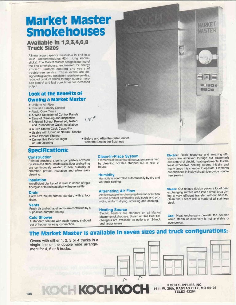Koch Market Master Smokehouses Brochure