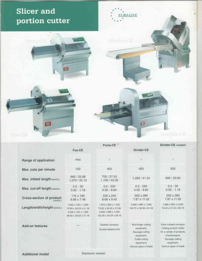 Treif Slicer And Portion Cutter Brochure