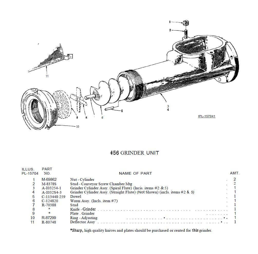 Hobart meat grinder parts deals