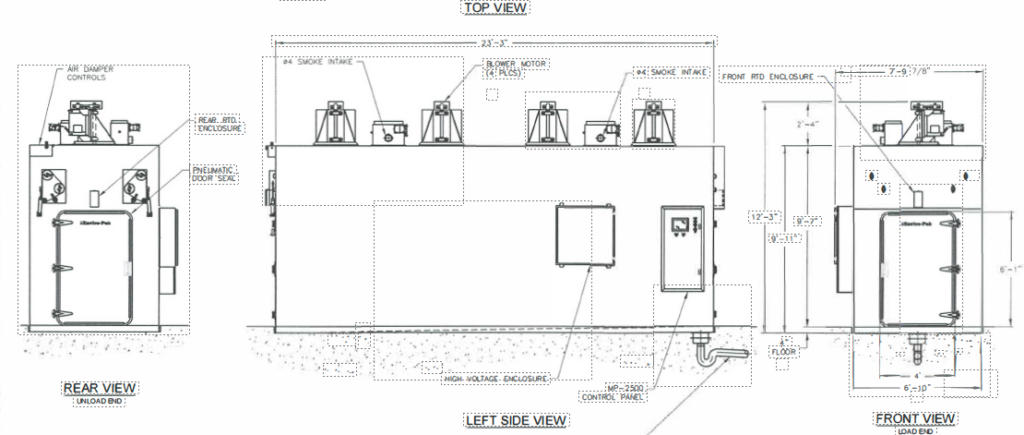 Enviro PAK CHU 6S 6 Truck Smokehouse - view 13